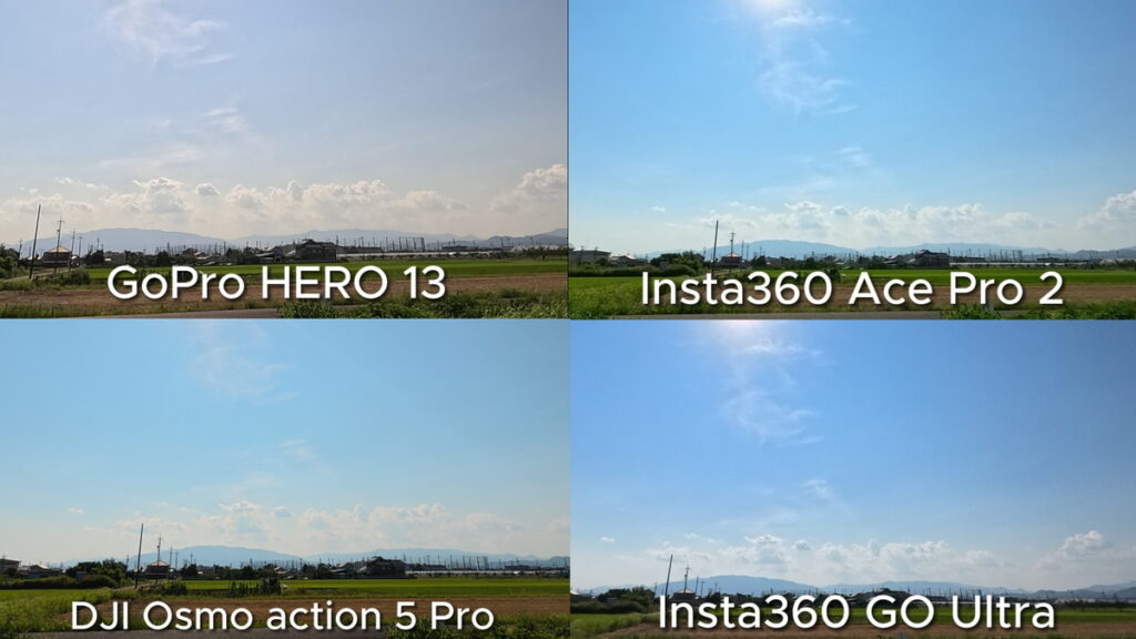 GoPro HERO 13とInsta360 Ace Pro 2とDJI Osmo Action 5 ProとInsta360 GO Ultraの画質を比較している